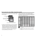 Preview for 17 page of Samsung SL620 - Digital Camera - Compact Manual Del Usuario