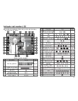 Preview for 18 page of Samsung SL620 - Digital Camera - Compact Manual Del Usuario