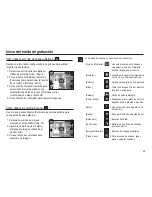 Preview for 24 page of Samsung SL620 - Digital Camera - Compact Manual Del Usuario