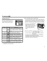 Preview for 38 page of Samsung SL620 - Digital Camera - Compact Manual Del Usuario