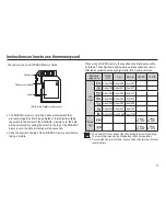 Предварительный просмотр 18 страницы Samsung SL630 User Manual