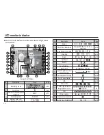 Предварительный просмотр 19 страницы Samsung SL630 User Manual