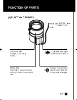 Предварительный просмотр 4 страницы Samsung SLA-358D Instruction Manual