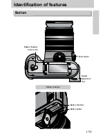 Предварительный просмотр 2 страницы Samsung SLB-1974 User Manual