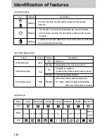 Предварительный просмотр 3 страницы Samsung SLB-1974 User Manual