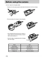 Предварительный просмотр 7 страницы Samsung SLB-1974 User Manual