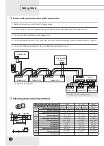 Preview for 18 page of Samsung Slim 1 Way Installation Manual