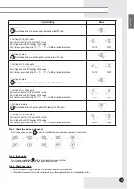 Preview for 25 page of Samsung Slim 1 Way Installation Manual