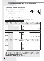 Preview for 26 page of Samsung Slim 1 Way Installation Manual