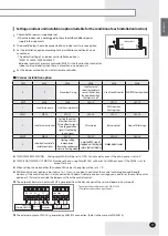 Preview for 27 page of Samsung Slim 1 Way Installation Manual