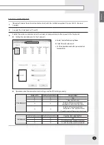 Preview for 35 page of Samsung Slim 1 Way Installation Manual