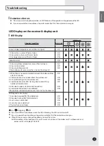 Preview for 37 page of Samsung Slim 1 Way Installation Manual