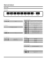 Предварительный просмотр 6 страницы Samsung Slim Duct-CNH LDB Technical Data Book