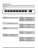 Предварительный просмотр 7 страницы Samsung Slim Duct-CNH LDB Technical Data Book