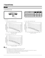 Предварительный просмотр 22 страницы Samsung Slim Duct-CNH LDB Technical Data Book