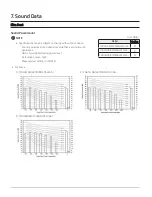 Предварительный просмотр 23 страницы Samsung Slim Duct-CNH LDB Technical Data Book