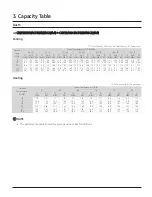 Предварительный просмотр 37 страницы Samsung Slim Duct-CNH LDB Technical Data Book