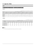 Предварительный просмотр 40 страницы Samsung Slim Duct-CNH LDB Technical Data Book