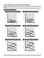 Предварительный просмотр 59 страницы Samsung Slim Duct-CNH LDB Technical Data Book