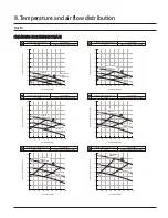 Предварительный просмотр 65 страницы Samsung Slim Duct-CNH LDB Technical Data Book