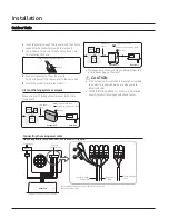 Предварительный просмотр 100 страницы Samsung Slim Duct-CNH LDB Technical Data Book