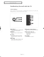 Preview for 9 page of Samsung SlimFit TX R2779H Owner'S Instructions Manual