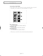 Preview for 10 page of Samsung SlimFit TX R2779H Owner'S Instructions Manual