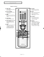 Preview for 13 page of Samsung SlimFit TX R2779H Owner'S Instructions Manual