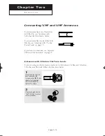 Preview for 14 page of Samsung SlimFit TX R2779H Owner'S Instructions Manual