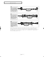 Preview for 17 page of Samsung SlimFit TX R2779H Owner'S Instructions Manual