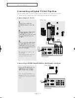 Preview for 21 page of Samsung SlimFit TX R2779H Owner'S Instructions Manual