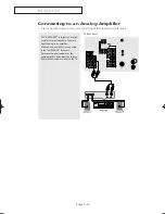 Preview for 24 page of Samsung SlimFit TX R2779H Owner'S Instructions Manual