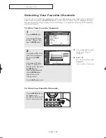 Preview for 34 page of Samsung SlimFit TX R2779H Owner'S Instructions Manual