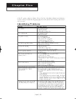 Preview for 78 page of Samsung SlimFit TX R2779H Owner'S Instructions Manual