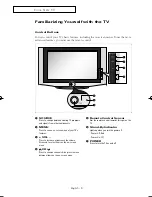 Preview for 9 page of Samsung SlimFit TX R3079WH Owner'S Instructions Manual