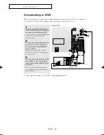 Preview for 18 page of Samsung SlimFit TX R3079WH Owner'S Instructions Manual