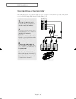 Preview for 22 page of Samsung SlimFit TX R3079WH Owner'S Instructions Manual