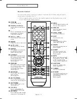 Preview for 12 page of Samsung SlimFit TX S2783 Owner'S Instructions Manual