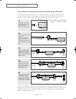 Preview for 16 page of Samsung SlimFit TX S2783 Owner'S Instructions Manual