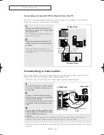 Preview for 18 page of Samsung SlimFit TX S2783 Owner'S Instructions Manual