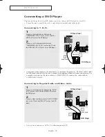 Preview for 19 page of Samsung SlimFit TX S2783 Owner'S Instructions Manual