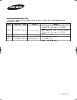 Preview for 72 page of Samsung SlimFit TX S2783 Owner'S Instructions Manual