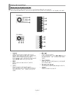 Preview for 5 page of Samsung SlimFit TX S3080WH Owner'S Instructions Manual