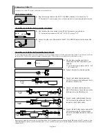 Preview for 9 page of Samsung SlimFit TX S3080WH Owner'S Instructions Manual