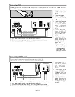 Preview for 10 page of Samsung SlimFit TX S3080WH Owner'S Instructions Manual