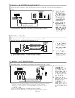 Preview for 11 page of Samsung SlimFit TX S3080WH Owner'S Instructions Manual