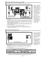 Preview for 12 page of Samsung SlimFit TX S3080WH Owner'S Instructions Manual