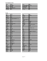 Preview for 22 page of Samsung SlimFit TX S3080WH Owner'S Instructions Manual