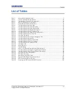 Preview for 7 page of Samsung SLS-BU10G User Manual