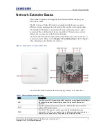 Preview for 14 page of Samsung SLS-BU10G User Manual